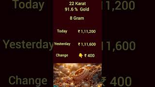 💛🪙Gold Rate Update | #30/04/2026 GoldRateUpdateTami | @SubaLaabam | Gold Rate Update | #shortsfeed