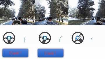 Augmented Autonomous Driving Simulation (AADS)