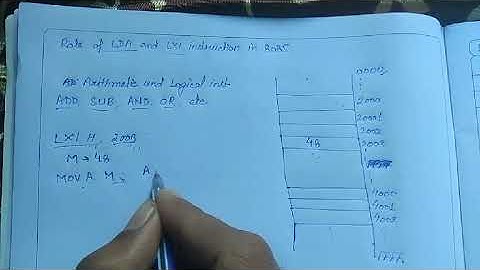 Role if LDA and LXI instruction in 8085 microprocessor