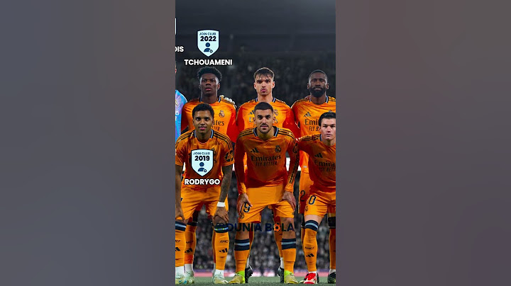 Real Valladolid 0-3 Real Madrid La Liga 2025🟠Join Club #shorts #realmadrid #duniabola
