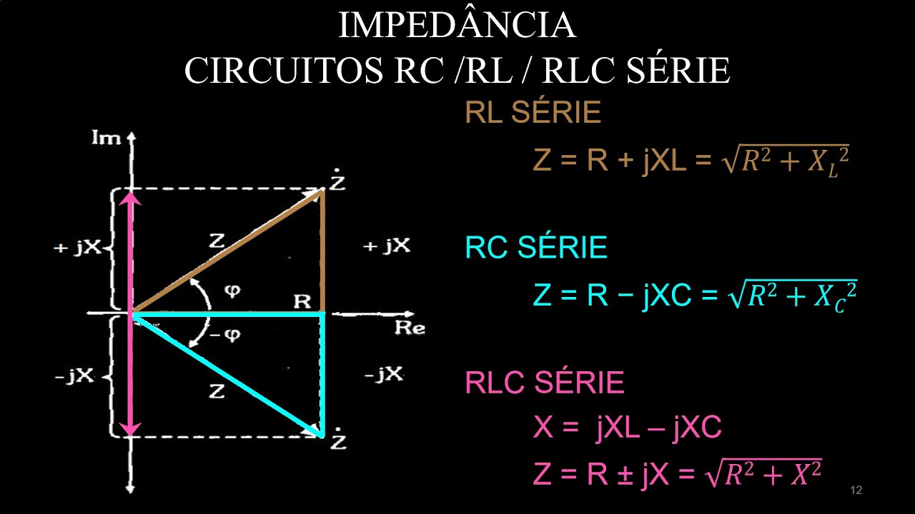 ELETROT CNICA CA Imped ncia Em Circuitos S rie Com Tri ngulo eletrot-cnica-ca-imped-ncia-em-circuitos-s-rie-com-tri-ngulo
