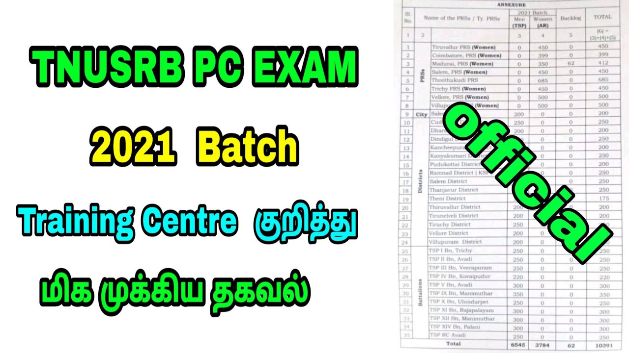 TNUSRB New Update 2021 Batch Training Strength Message