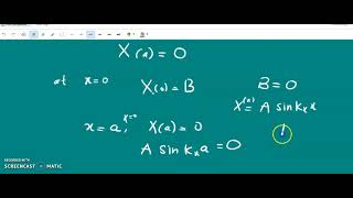 Celebrity Rectangular waveguides Wealth