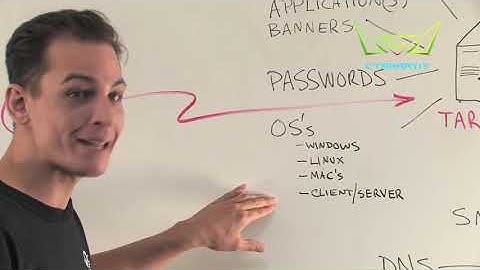 18 Enumeration Whiteboard