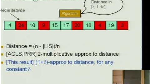Approximating the Longest Increasing Subsequence in Polylogarithmic Time - Michael Saks