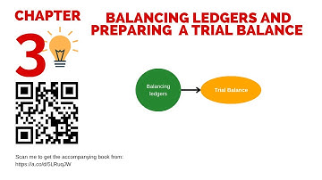 Chapter 3 Balancing Ledger Accounts & Preparing a trial balance