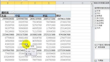 台灣商管教材研發學會數位教材_EXCEL-VBA影音教學-第一篇：資料處理_單元04：資料處理好工具-主題05：樞紐分析
