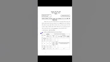 Assistant Public Prosecutor APO Recruitment 2025