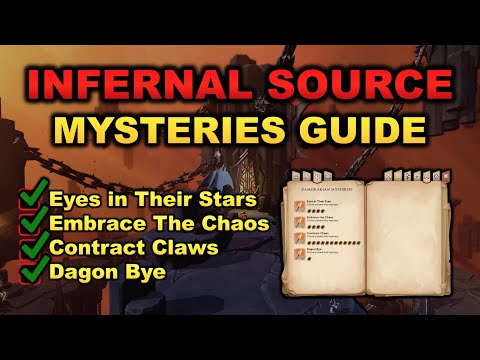 Infernal Source Archaeology Mysteries Guide [RuneScape 3]