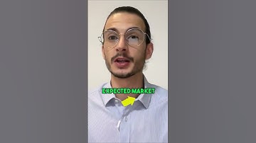 Understanding the Volatility Index #VIX #SP500 #trading