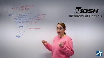 Engineering Safety | NIOSH Hierarchy of Controls | Safety Minute