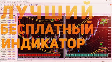 Лучший бесплатный индикатор для бинарных опционов! | Intrade Bar