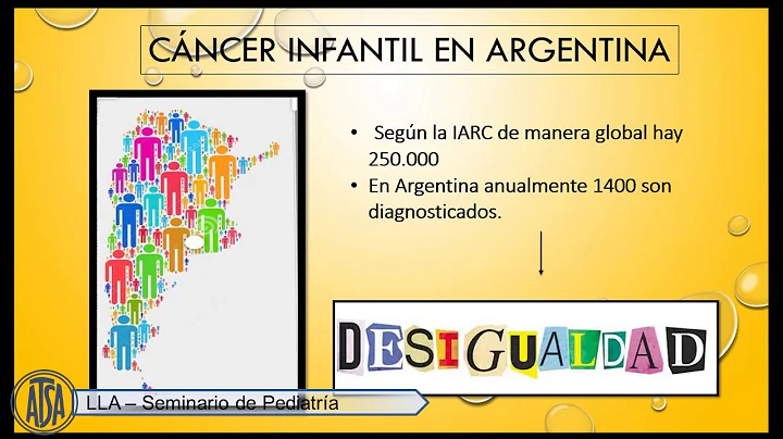 LLA- Seminario de Pediatria. Alumnos del Instituto Amado Olmos.