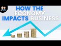 Understanding Economic Climate and Its Impact on Business