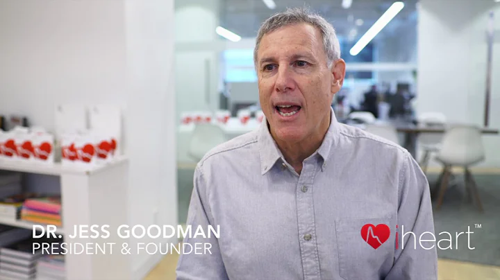 I Know My Internal Age, Now What? (Dr  Goodman Video Series)