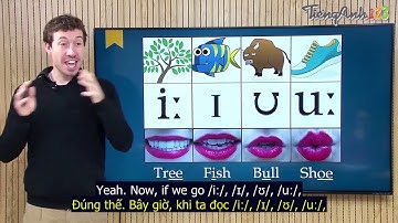 Học phát âm tiếng Anh với thầy Daniel  - Bài 1- Cách phát âm nguyên âm đơn trong tiếng Anh