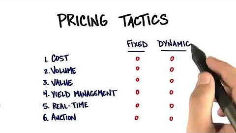 Fixed and Dynamic Pricing Tactics
