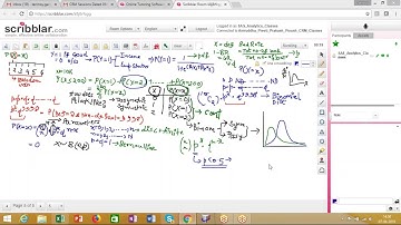 07 Credit Risk Modelling and Validation: Introduction to Probability Theory Day04