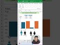 Male Female Infographic Ratio Chart in Excel