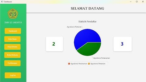 SIMULASI APLIKASI SPK PENERIMAAN SISWA MENGGUNAKAN METODE AHP | JUARIS FEBRI