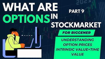 Options pricing explained | Intrinsic value and time value of options