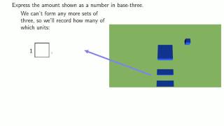 Writing Numbers in Base-n