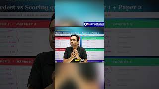 Will Integer Numerical Questions Return in JEE Advanced 2026? Hidden Prediction Based on Data! 📊🔥