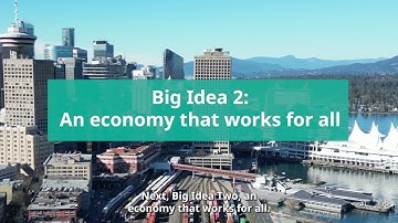 Implementing the Vancouver Plan’s Three Big Ideas