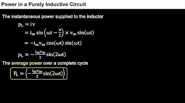 4. 12P07.2 CV3 Power in a purely Inductive Circuit
