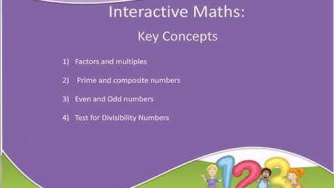 CBSE Standard 6 chapter 3  PLAYING WITH NUMBERS part 2 detailed explanation