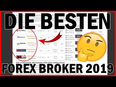 Die besten und zuverlässigsten Forex Makler