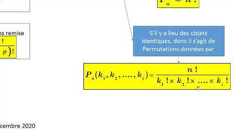 analyse combinatoire résumé