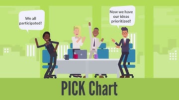 Facilitation Tools - Pick Chart (Part 3)