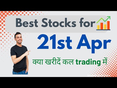Stock Market Analysis- 21st April  के लिए Best Intraday Stocks and NIFTY Banknifty Levels