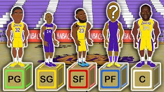 Every Nba Teams All - Time Starting 5 Resimi