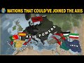 World War II Axis Powers and Neutral Nations
