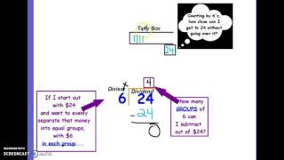 Division with Tally Marks