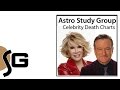 Soulgarden.Tv:  Astro Study Group: "Celebrity Death Charts"  01/11/2015