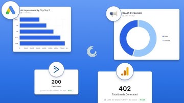 Attention Marketing Agencies - Boost Efficiency with Oviond