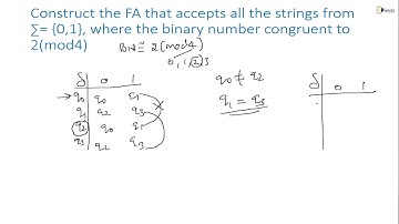 Construction of FA that Accepts The Binary Number is Congruent to 2 Mod4 | GATE CSE