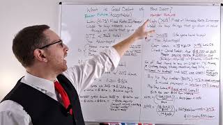 Good Debt and Bad Debt: What's The Difference?