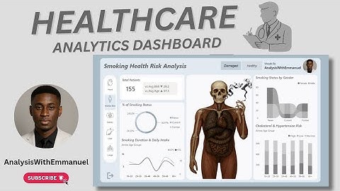End-to-End Healthcare Data Analytics Project | Full Power BI Dashboard Tutorial