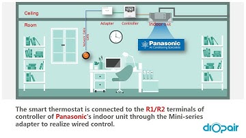 How a nest thermostat controls a Panasonic Toshiba Carrier AC with a dropair two-wire solution.