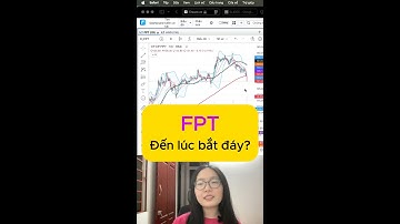 FPT - Đến lúc bắt đáy? | Phân tích cổ phiếu FPT | Loan Nguyen Stock