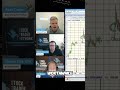 Top Retailers Expanding: TJ Maxx, Costco & More! #shorts