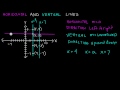 Understanding Horizontal and Vertical Lines