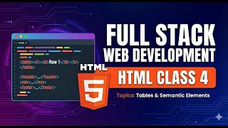 HTML Class 4: How to Add Images &amp; Links | Full Stack Web Development Course