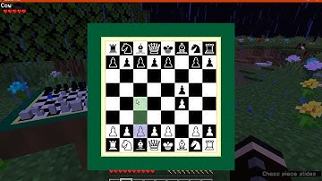 Chess Mod 1.14.4 Forge Mod Overview