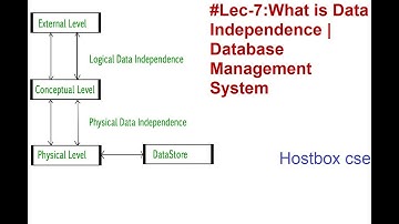 #Lec-7:What is DataIndependence | DatabaseManagement System|Hostbox cse|Physical level Logicallevel