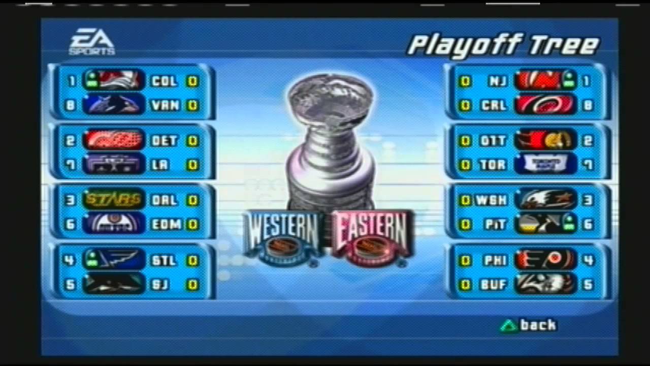 2001 nhl playoffs